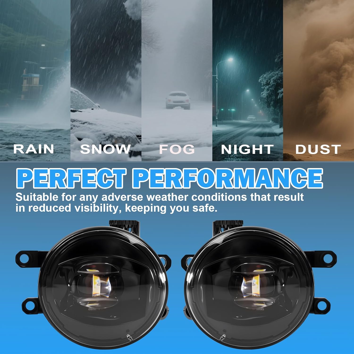 OKSIWA New Generation Led Fog Lamps, Universal Upgrade Kit for Toyota 4Runner Tacoma Tundra Rav4 Camry Corolla Sequoia Highlander C-Hr Venza Sienna & Scion Xa/Xd (2005 2007 2009-2012 2015 2017-2020)-7
