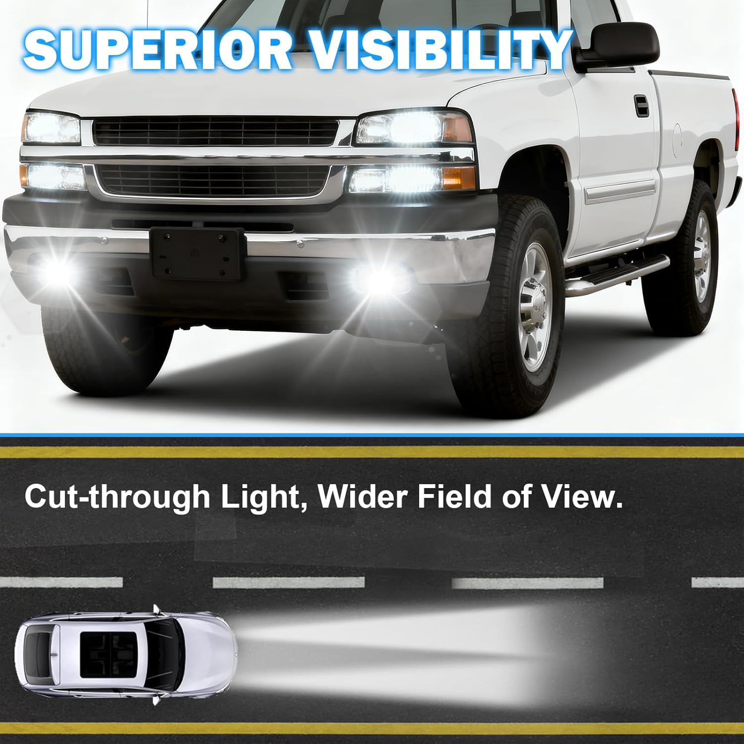 OKSIWA LED Fog Lights Assembly Fit For 1999-2002 Silverado 1500 2500/2001 2002 Silverado 1500HD 2500HD 3500/2000-2006 Tahoe Suburban 1500 2500 Fog Lamps LED2