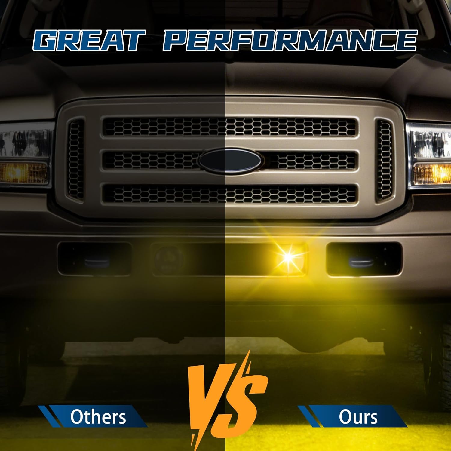 OKSIWA LED Fog Lights for 2005 2006 2007 Ford F250 F350 F450 F550 Super Duty,2005 Excursion,Bumper Driving Fog Lamp -Yellow lens-5