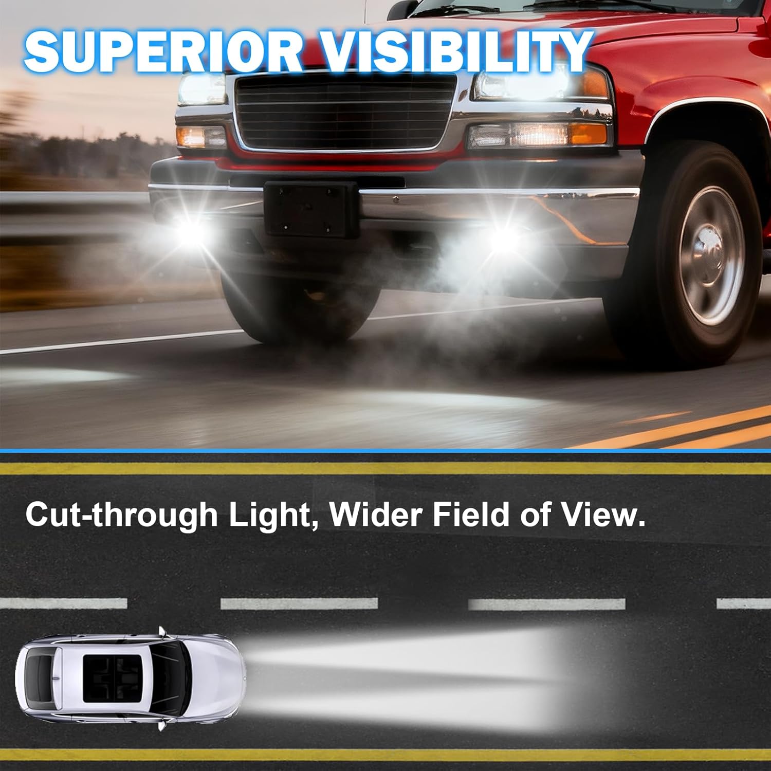 DOT Approved LED Fog Lights for 1999-2002 GMC Sierra & 2000-2006 GMC Yukon Plug & Play