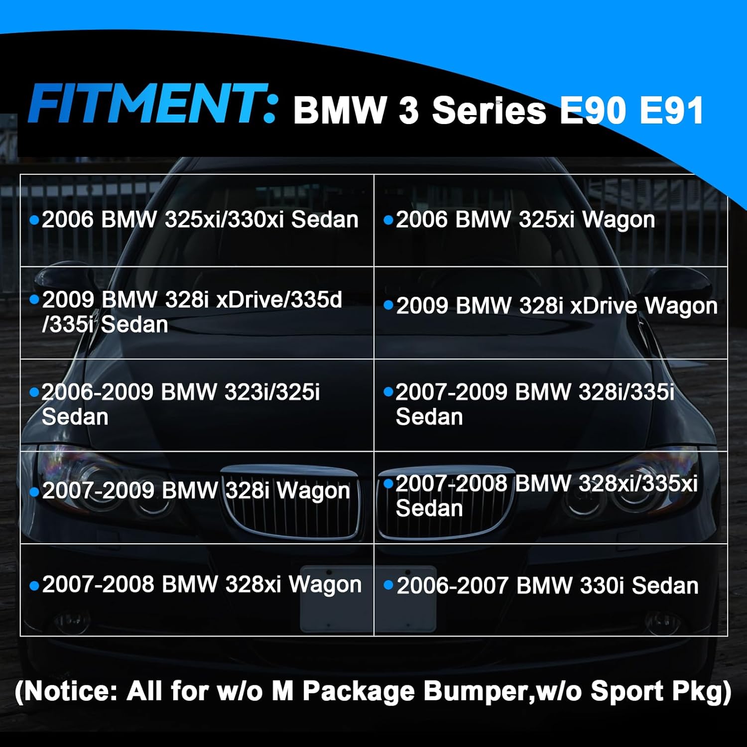 OKSIWA LED Fog Lights Assembly for BMW 3 Series 2006-2008 (323i /325i / 325xi / 328i / 328xi / 330i / 330xi / 335i / 335xi Sedan E90 / Wagon E91) Front Driving Fog Lamp Clear Lens -1 Pair