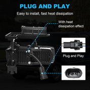 OKSIWA Fog Lights Replacement for 1999-2002 Chevy Silverado 1500/2500/3500 - Direct Fit Front Bumper Fog Lamp Assembly Pair (Left+Right) - Durable ABS Housing, Weather Resistant