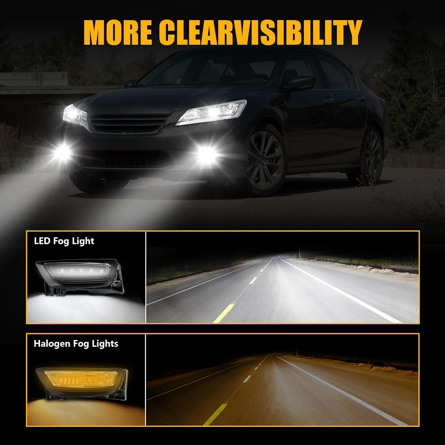 OKSIWA LED Fog Light for 2013-2015 Honda Accord Sedan, Front Bumper Driving Light Kit, Fog Lamp Assembly Replacement with Wiring Harness, Switch,Plug and Play