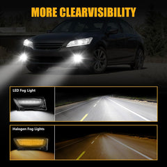 OKSIWA LED Fog Light for 2013-2015 Honda Accord Sedan, Front Bumper Driving Light Kit, Fog Lamp Assembly Replacement with Wiring Harness, Switch,Plug and Play-3