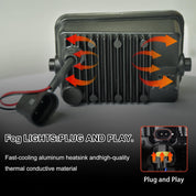 OKSIWA LED Fog Lights For 2015 2016 2017 2018 2019 2020 Ford F-150 Bumper Driving Fog Lamps Set Assembly Kit 1 Pair (Clear Lens)