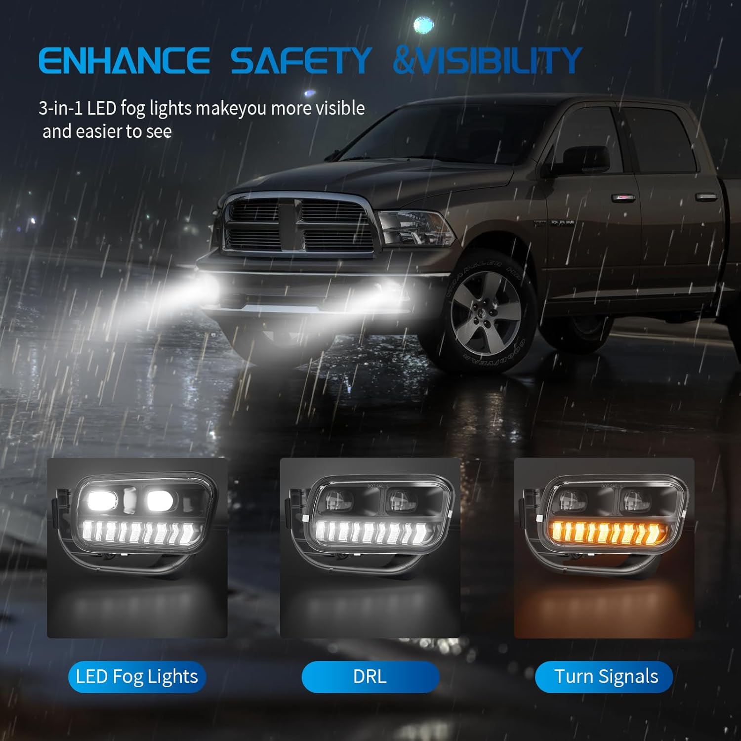 OKSIWA LED Fog Lights for Dodge Ram 2009-2012 1500, 2010-2018 2500, 2010-2018 3500 with Daytime Running Lights DRL Set Assembly 1 Pair Driving Fog Lamps Replacement-2