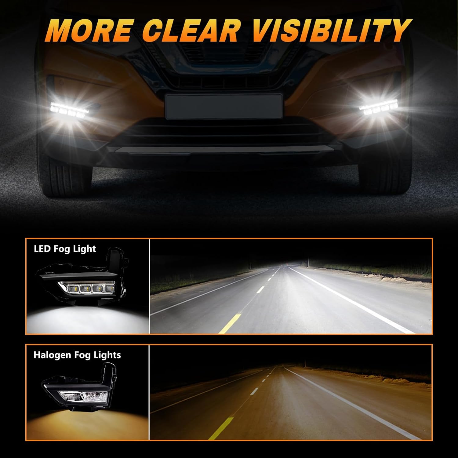 OKSIWA LED Fog Lights with DRL,Compatible with Nissan Rogue/X-Trail 2017 2018 2019 2020 (Not Fit Sport Models),Fog Lights Bumper Driving Lamps Assembly, Clear Lens, White