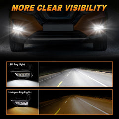OKSIWA LED Fog Lights with DRL,Compatible with Nissan Rogue/X-Trail 2017 2018 2019 2020 (Not Fit Sport Models),Fog Lights Bumper Driving Lamps Assembly, Clear Lens, White-5
