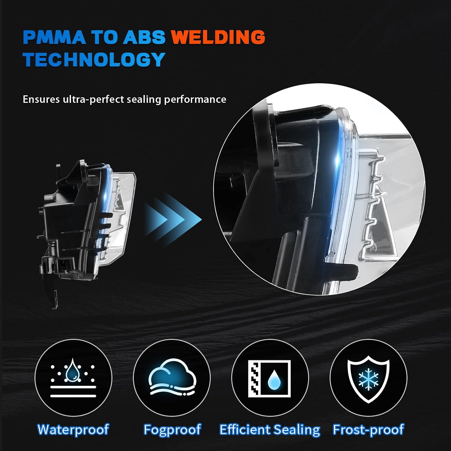 OKSIWA LED Fog Lights for 2019 2020 2021 2022 2023 Chevrolet Silverado 2019-2023 1500 2500HD 3500HD Pickup Trucks Clear Lens Fog Light Assembly Replacement Kit, 1 Pair