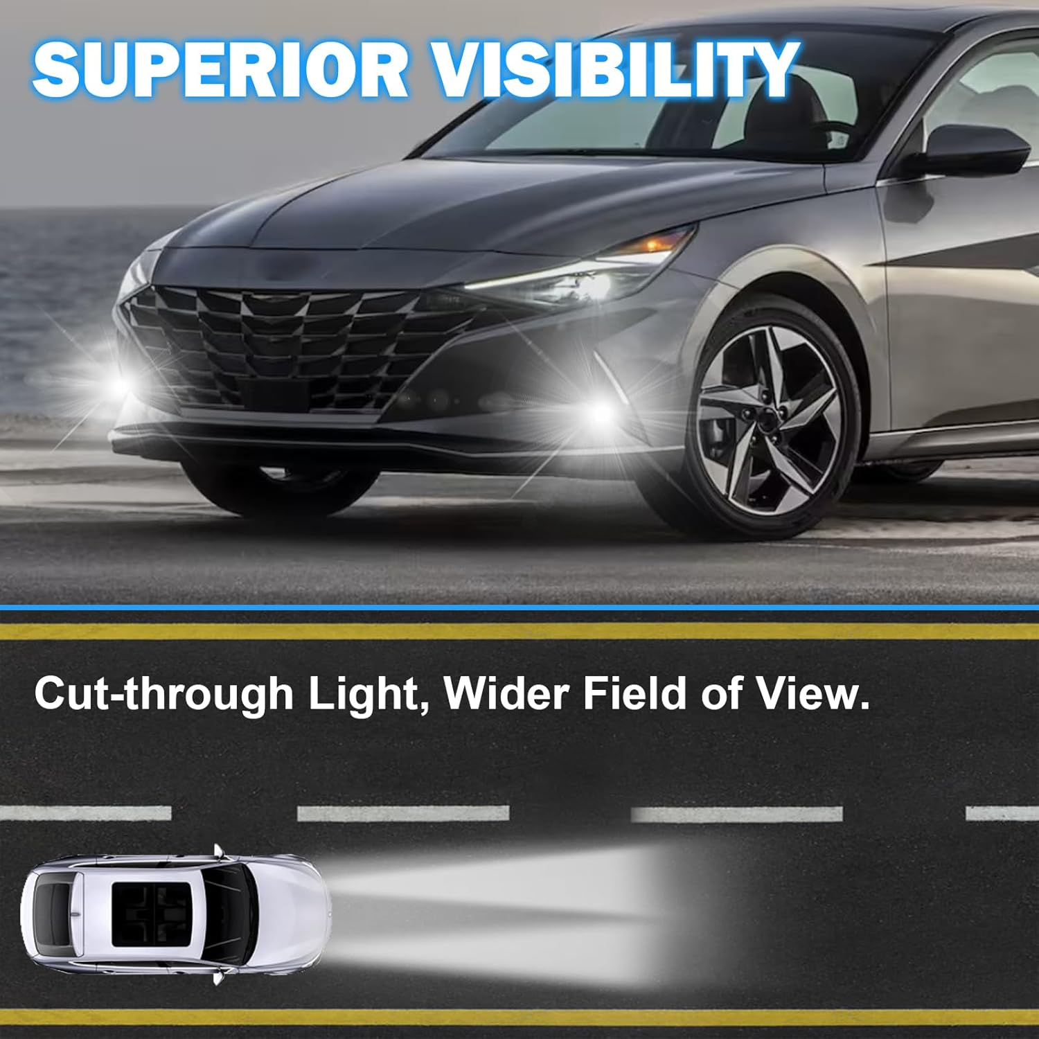 OKSIWA LED Fog Lights Compatible with 2022-2024 Hyundai Elantra with DRL Turn Signals Fog Lamps Assemblies w/Switch and Wiring Harness-2