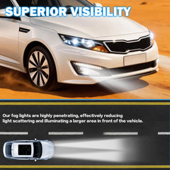 OKSIWA LED Fog Lights Compatible with Optime K5 2011 2012 2013,Fog Lamps Assemblies-2