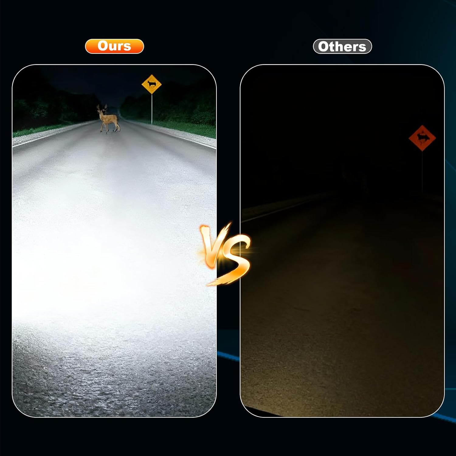 OKSIWA LED Fog Lights Compatible With 2000 2001 2002 2003 2004 2005 2006 GMC Yukon Pickup Truck / 1999 2000 2001 2002 GMC Sierra, A Pair Of Fog Lamps With Housing And Clear Lens