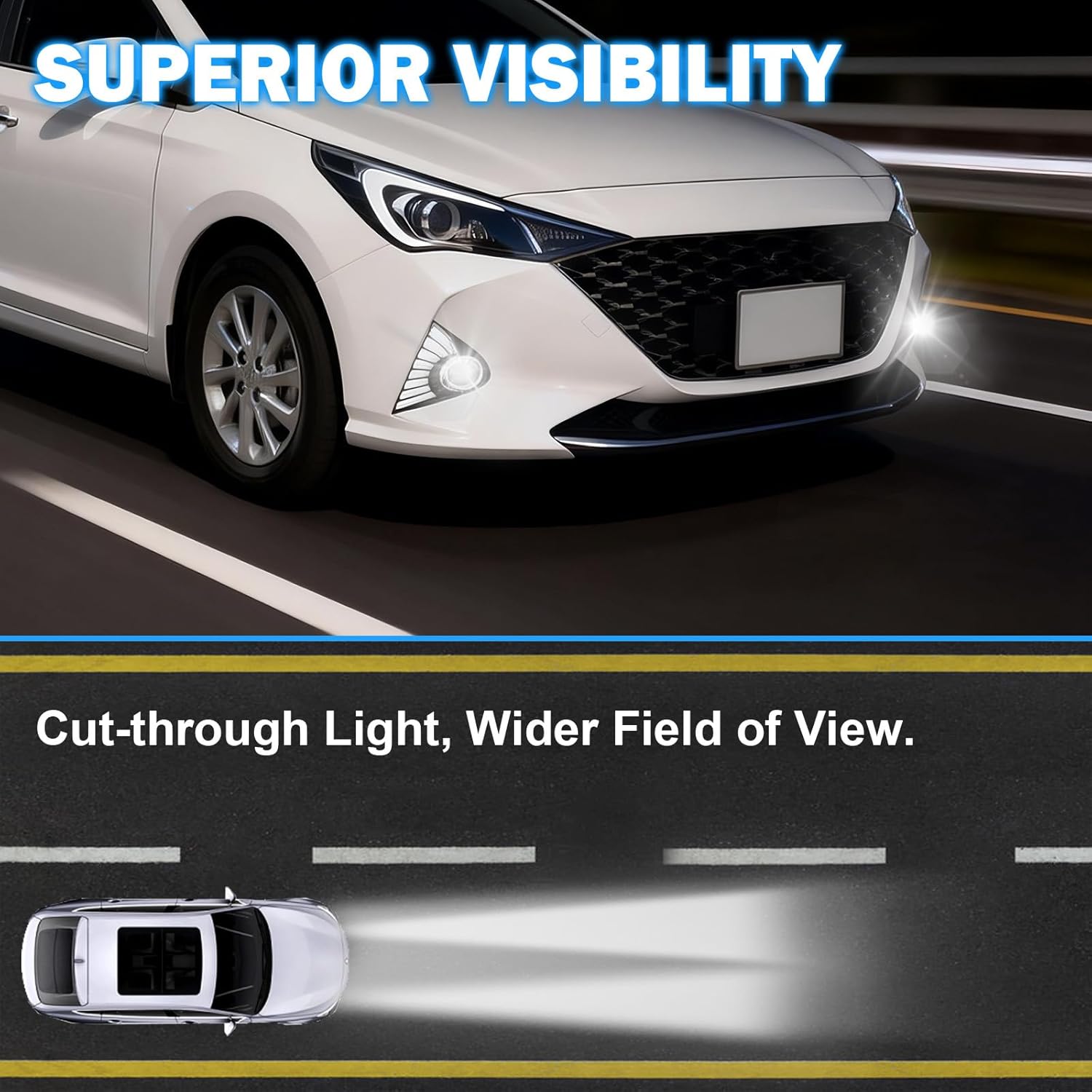 OKSIWA LED Daytime Running Light Compatible with 2020-2023 Hyundai Accent with DRL Turn Signals Fog Lamps Assemblies w/Switch and Wiring Harness