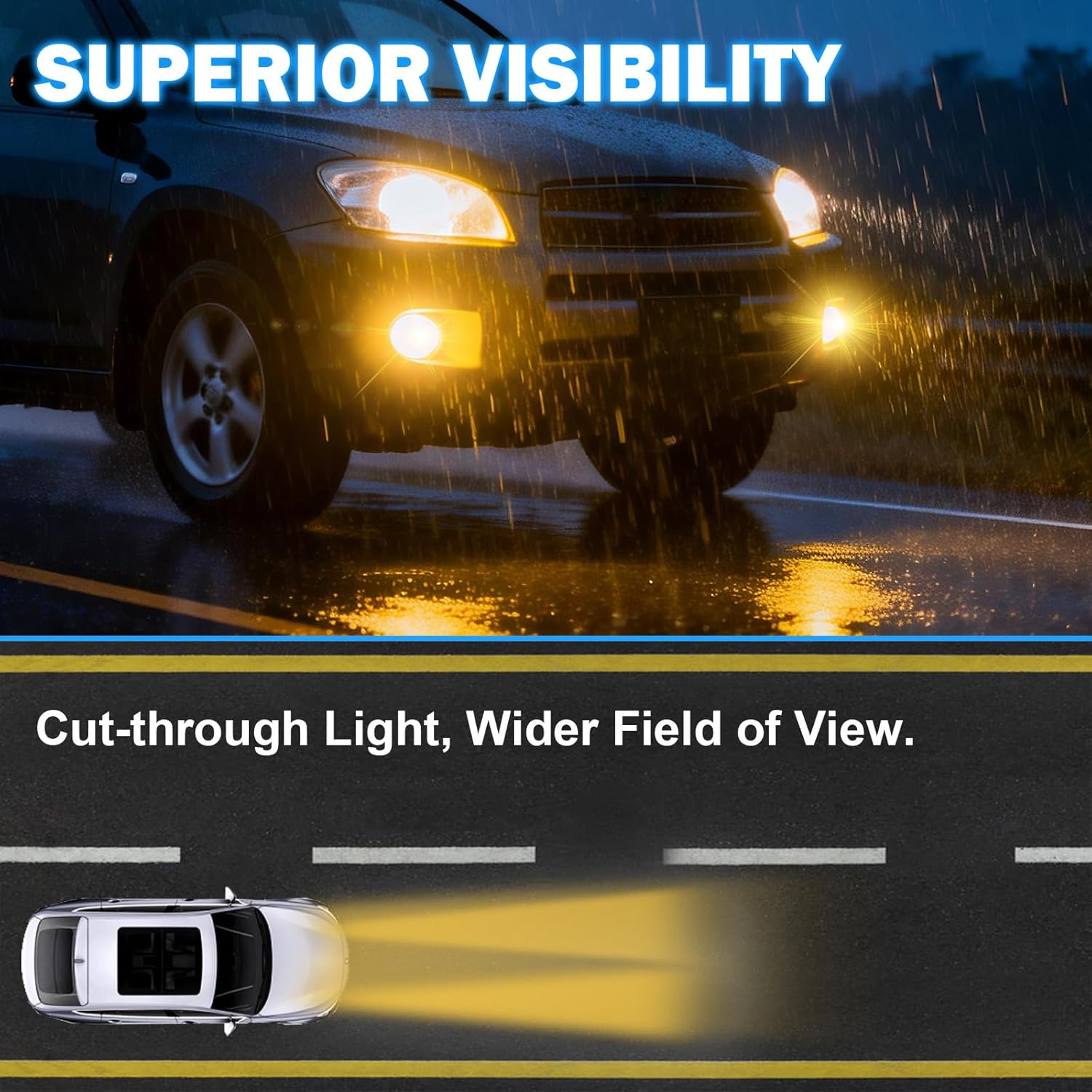 OKSIWA Fog Lights Compatible with 2004-2005 Rav4/ 2005-2007 Avalon/ 2006-2009 4 Runner/ 2005-2006 Lexus ES330, 1 Pair Front Bumper Driving Fog Lamps Clear Lens-3