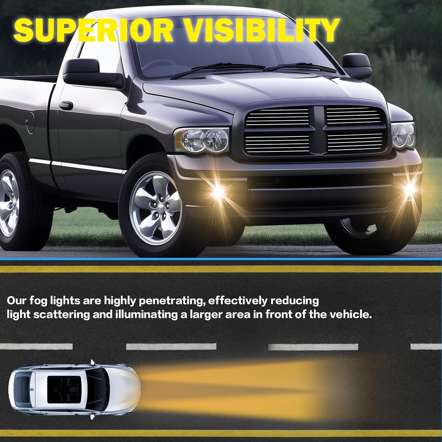 OKSIWA LED Fog Lights Assemblies Compatible With 2002 2003 2004 2005 2006 2007 2008 2009 Dodge Ram 1500 2500 3500 Front Bumper Fog Lights