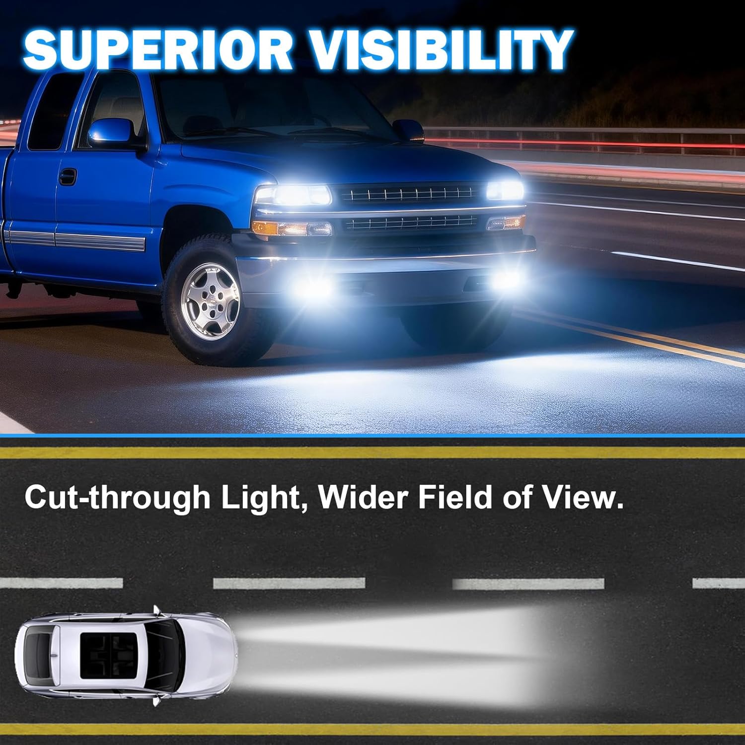 OKSIWA LED Fog Lights Assembly Fit For 1999-2002 Silverado 1500 2500/2001 2002 Silverado 1500HD 2500HD 3500/2000-2006 Tahoe Suburban 1500 2500 Fog Lamps LED3-2
