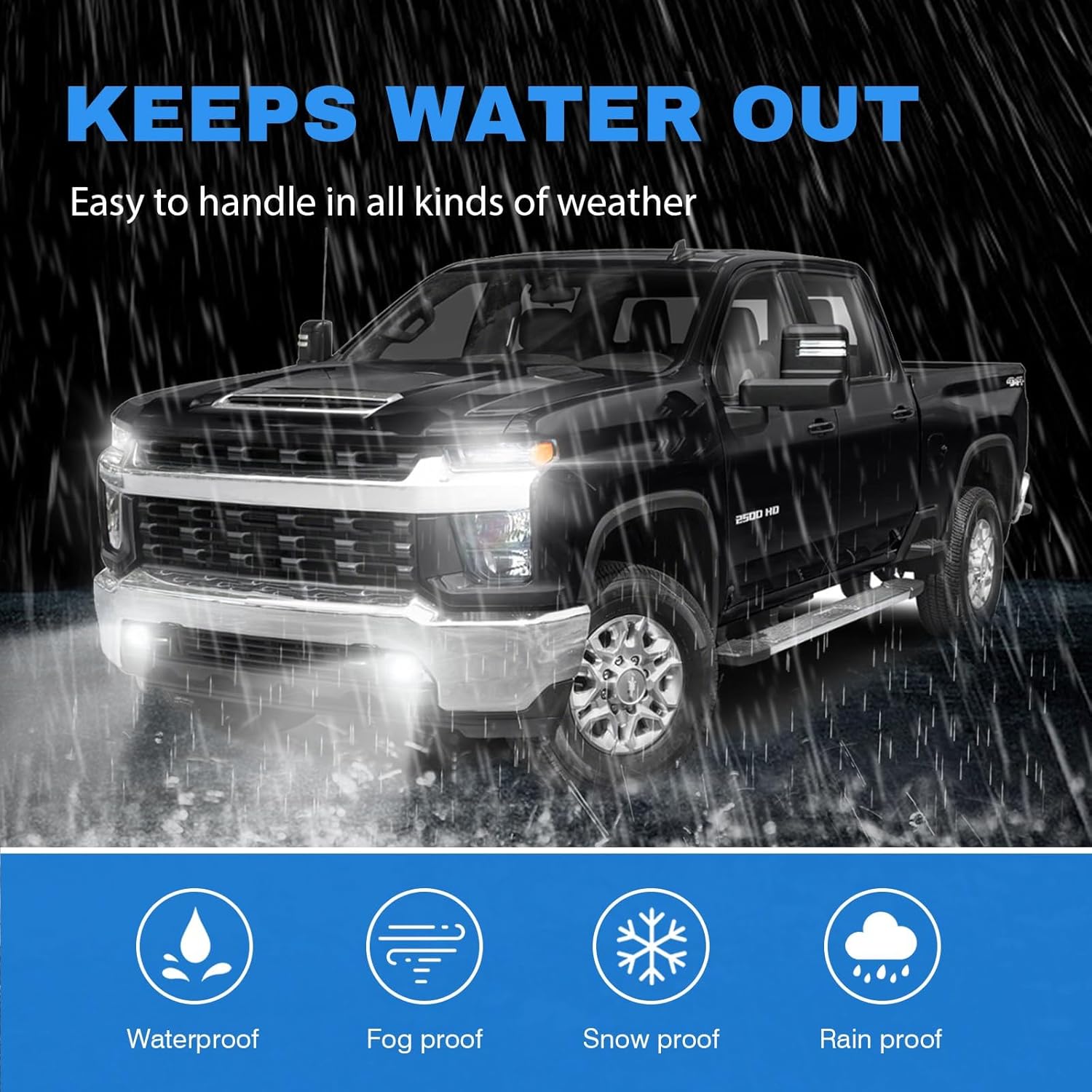 OKSIWA LED Fog Lights for 2019-2023 Chevrolet Silverado 1500 2500HD 3500HD with DRL and Dynamic Turn Signal, LED Fog Light Assembly Replacement Lamp Kit with Start-up Animation, Clear Lens