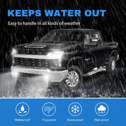 OKSIWA LED Fog Lights for 2019-2023 Chevrolet Silverado 1500 2500HD 3500HD with DRL and Dynamic Turn Signal, LED Fog Light Assembly Replacement Lamp Kit with Start-up Animation, Clear Lens