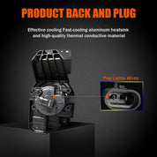 OKSIWA Fog Lights Compatible with 2011 2012 2013 2014 2014 2015 Ford Explorer Upgrade and Modified 1 Pair Fog Lamp, Fog Light Assembly