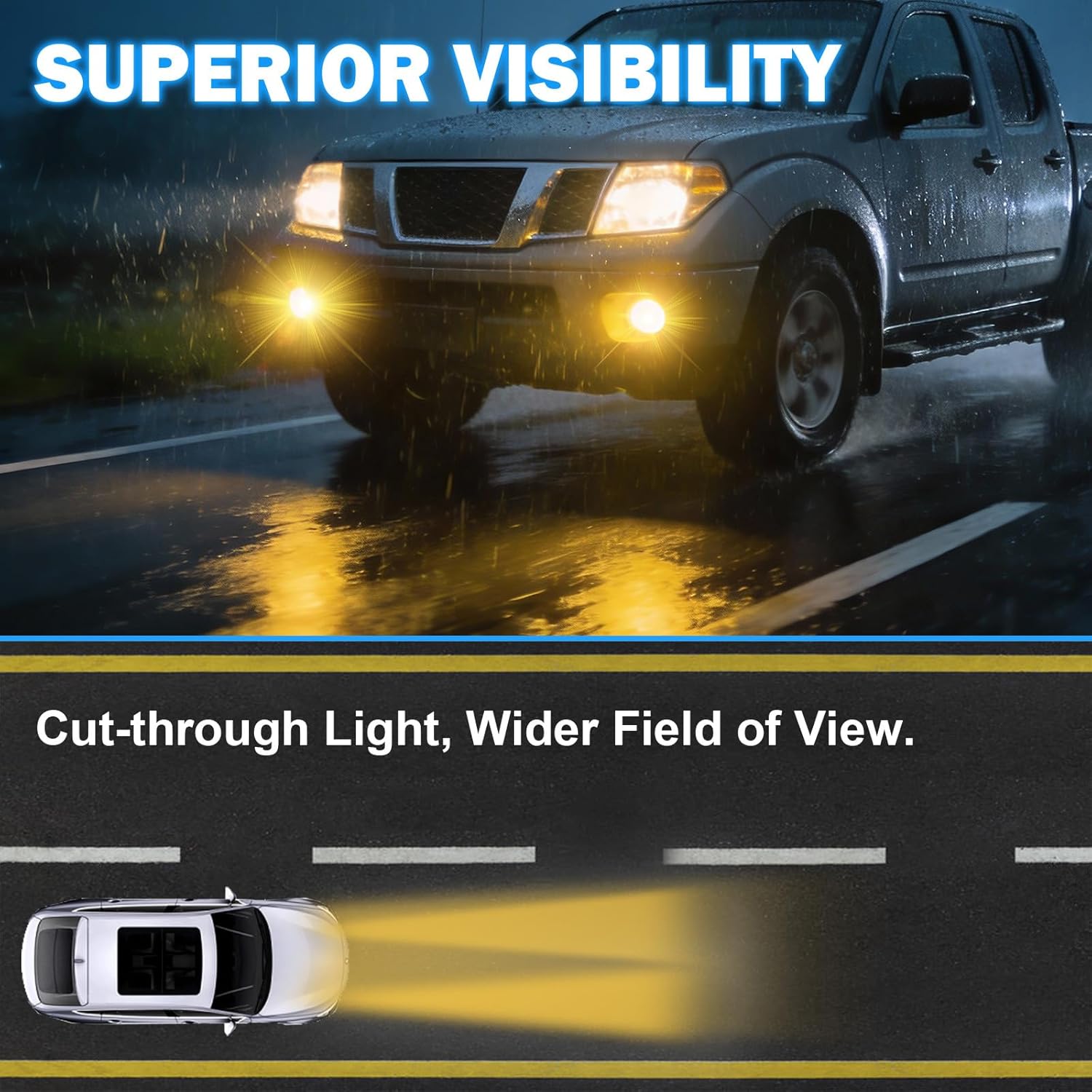 OKSIWA Fog Lights Assemblies Compatible With 2017 2018 2019 2020 2021 2022 Nissan FRONTIER SL Front Bumper Fog Lights