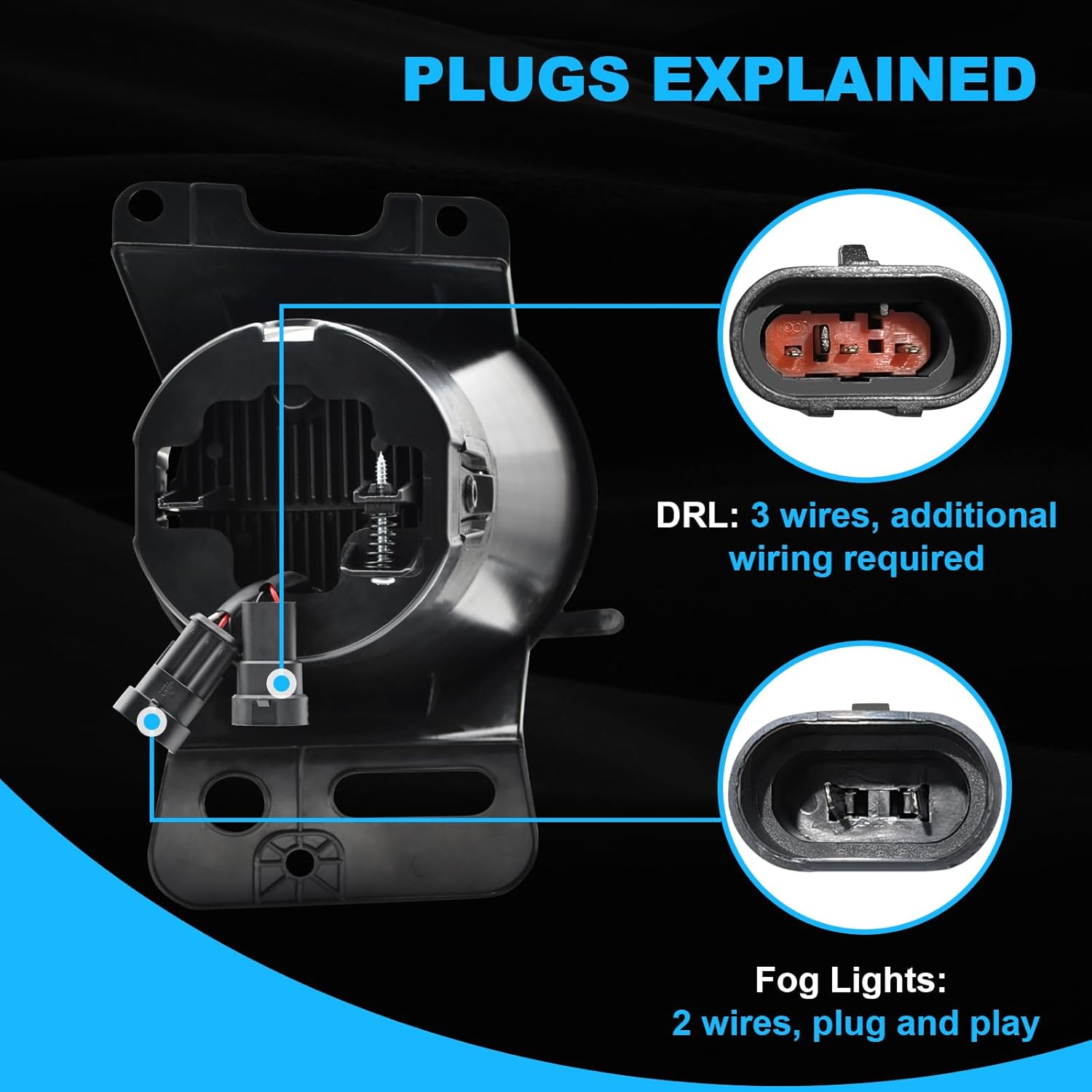 OKSIWA Ultra-Bright LED Fog Lights with DRL and Turn Signals Fit for 2005 2006 2007 2008 Ford F150, 2006-2010 Lincoln Mark LT, Front Driving Fog Lamps Assembly, DOT Certified - 1 Pair