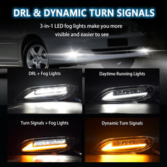 OKSIWA LED Fog Lights with DRL and Dynamic Turn Signal for Toyota Camry 2002-2004/ Corolla 2005-2008/ Solara 2002-2003, Fog Lamp Assembly Replacement with Start-up Animation, 1 Pair-2