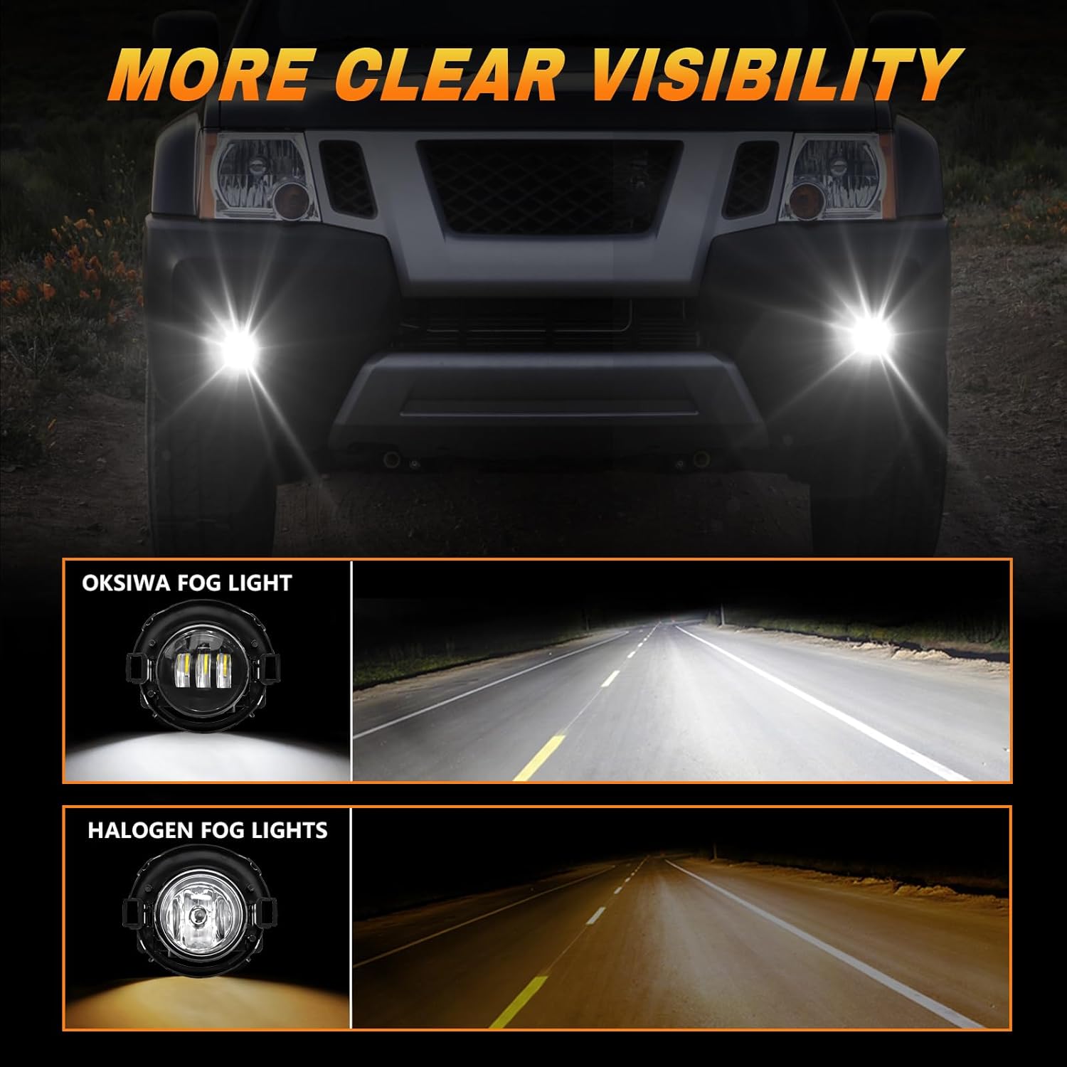 OKSIWA LED Fog Lights,Compatible with 2010-2017 Nissan Frontier,2005-2015 Xterra, Driving Fog Lamps Replacement with Wiring Harness, Switch Kit (Only fit for Plastic Bumper)