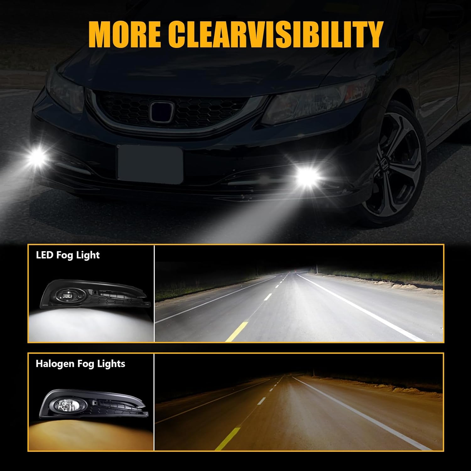 OKSIWA LED Fog Lights Fit for 2013 2014 2015 Honda Civic 4-Door Sedan, Front Bumper Driving Light Kit, Fog Lamps Replacement with Wiring Harness,Clear Lens,Plug and Play