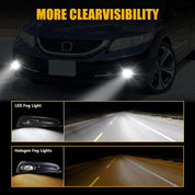 OKSIWA LED Fog Lights Fit for 2013 2014 2015 Honda Civic 4-Door Sedan, Front Bumper Driving Light Kit, Fog Lamps Replacement with Wiring Harness,Clear Lens,Plug and Play