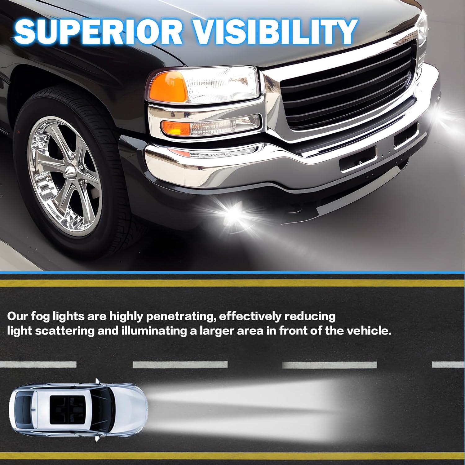 OKSIWA LED Fog Lights Assembly Compatible With GM Sierra 2003 2004 2005 2006 Front Bumper Driving Fog Lamp Kits Fog Light Driver & Passenger Side-4