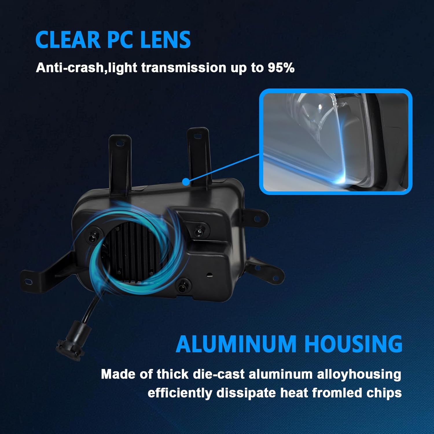 OKSIWA LED Fog Lights Assembly Fit for Chevy Tahoe, Suburban 2015-2020, Suburban 3500HD 2016-2019, GMC Yukon & Yukon XL 2015-2020, Front Driving Fog Lamps Kit, DOT Certified - 1 Pair