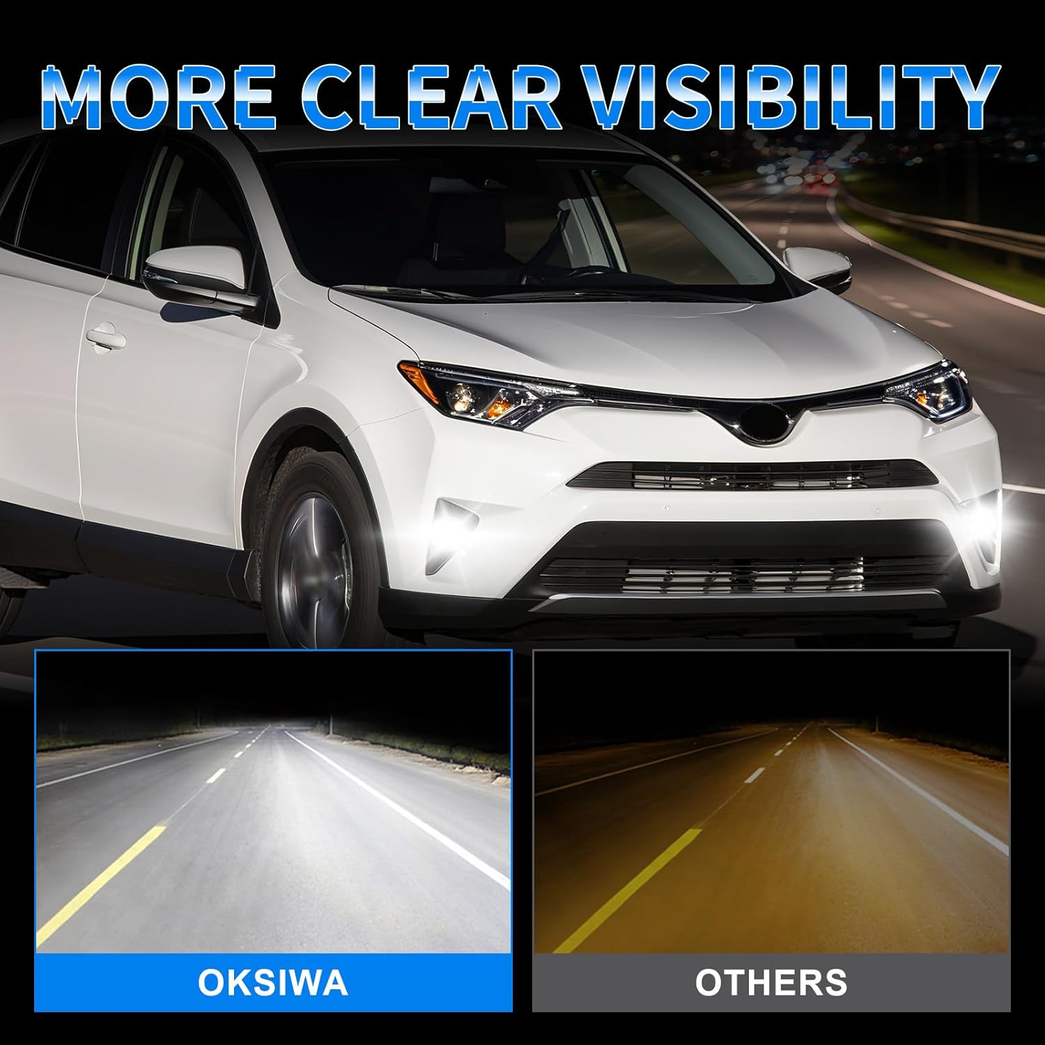 OKSIWA LED Fog Lights for 2016 2017 2018 Toyota RAV4,1 Pair Front Driving Fog Lamps Kits with Wiring Harness Switch,Clear Lens