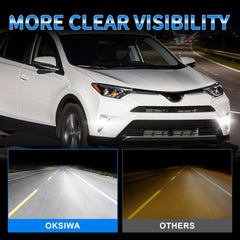 OKSIWA LED Fog Lights for 2016 2017 2018 Toyota RAV4,1 Pair Front Driving Fog Lamps Kits with Wiring Harness Switch,Clear Lens-4