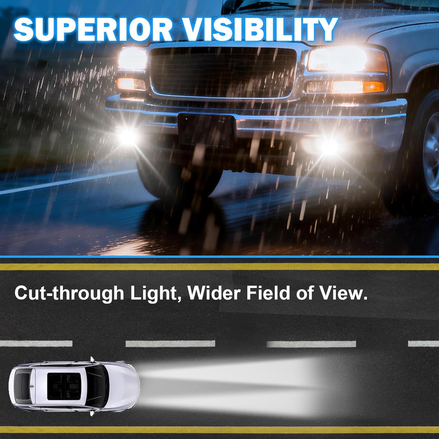 DOT Approved LED Fog Lights for 1999-2002 GMC Sierra & 2000-2006 GMC Yukon Plug & Play-3