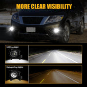 OKSIWA LED Fog Lights,Compatible with 2013-2016 Nissan Pathfinder,Front Bumer Driving Light Fog Lamp Assembly Kit with Wiring Harness, Switch,Plug and Play