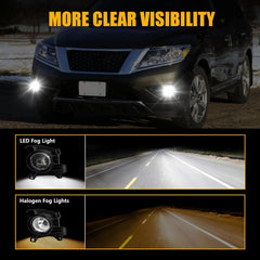 OKSIWA LED Fog Lights,Compatible with 2013-2016 Nissan Pathfinder,Front Bumer Driving Light Fog Lamp Assembly Kit with Wiring Harness, Switch,Plug and Play-3