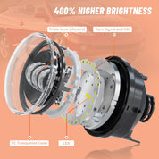 OKSIWA LED Fog Lights Assembly compatible with Toyota 2005-2011 Tacoma,2007-2013 Tundra,2004-2006 Solara,2008-2015 Sequoia Clear Lens【DRL+Turn signal】 1Pair Upgraded Modified Lamps