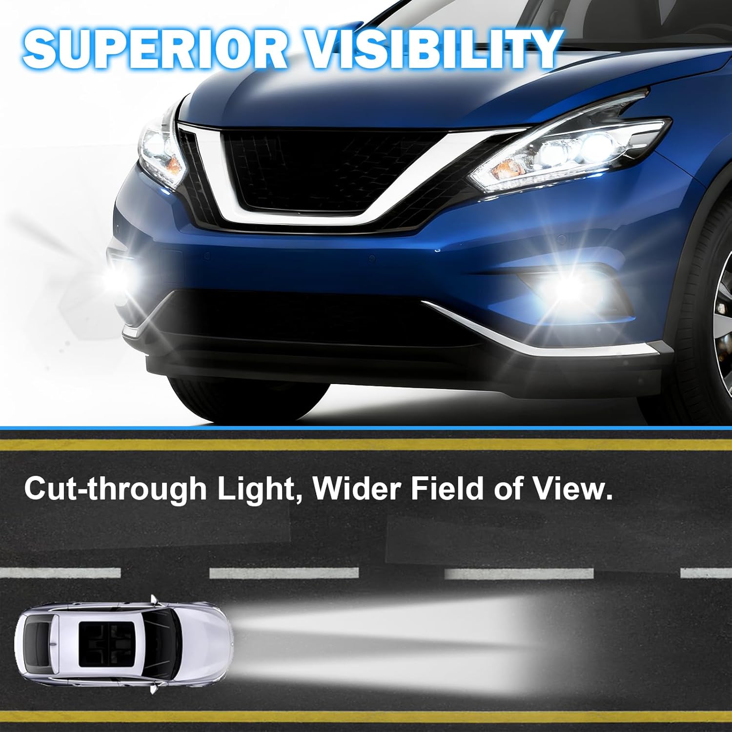 OKSIWA LED Fog Lights Compatible with 2015 2016 2017 2018 Nissan Murano Bumper Driving Fog Lamps Assemblies with Switch and Wiring Harness