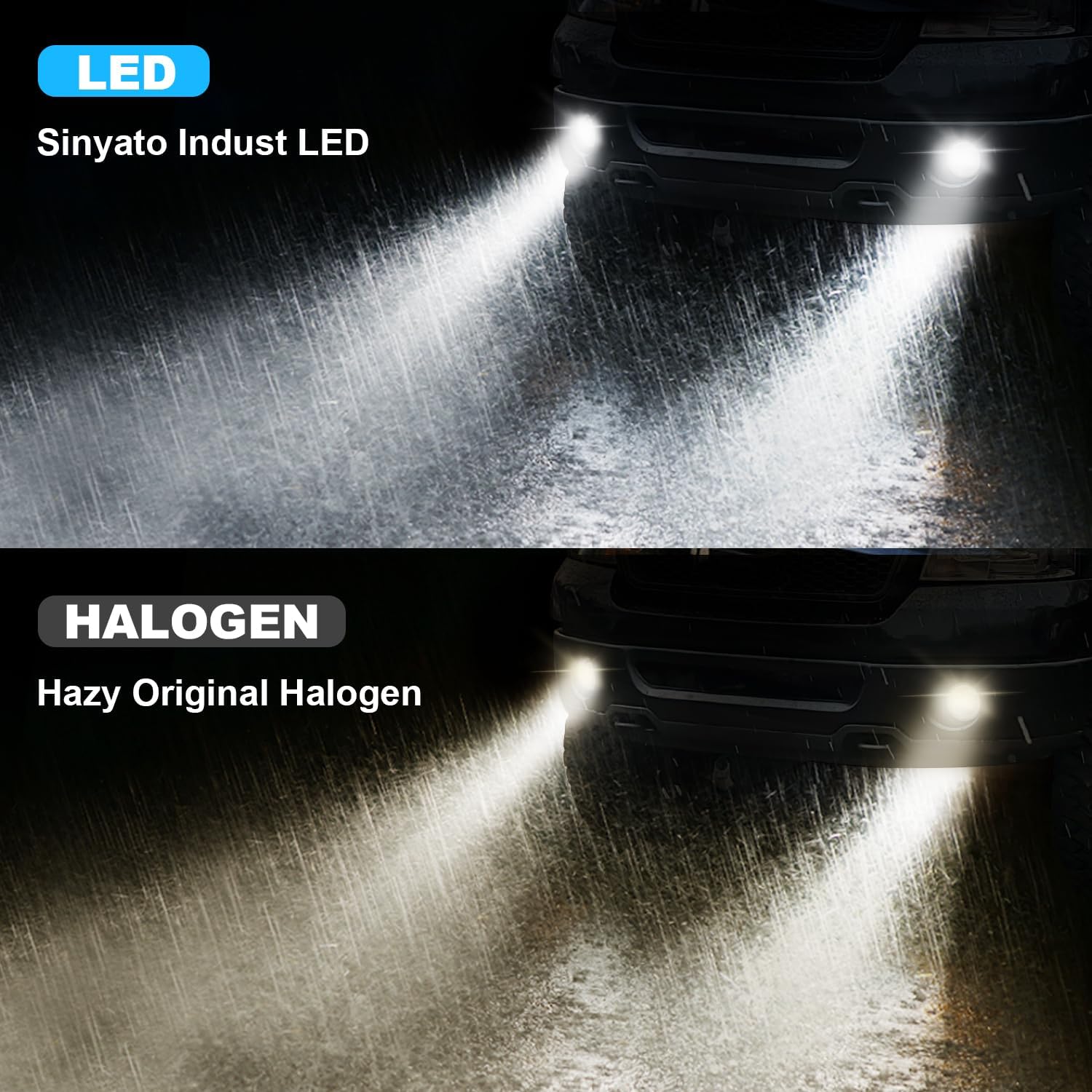 OKSIWA Ultra-Bright LED Fog Lights with DRL and Turn Signals Fit for 2005 2006 2007 2008 Ford F150, 2006-2010 Lincoln Mark LT, Front Driving Fog Lamps Assembly, DOT Certified - 1 Pair-2