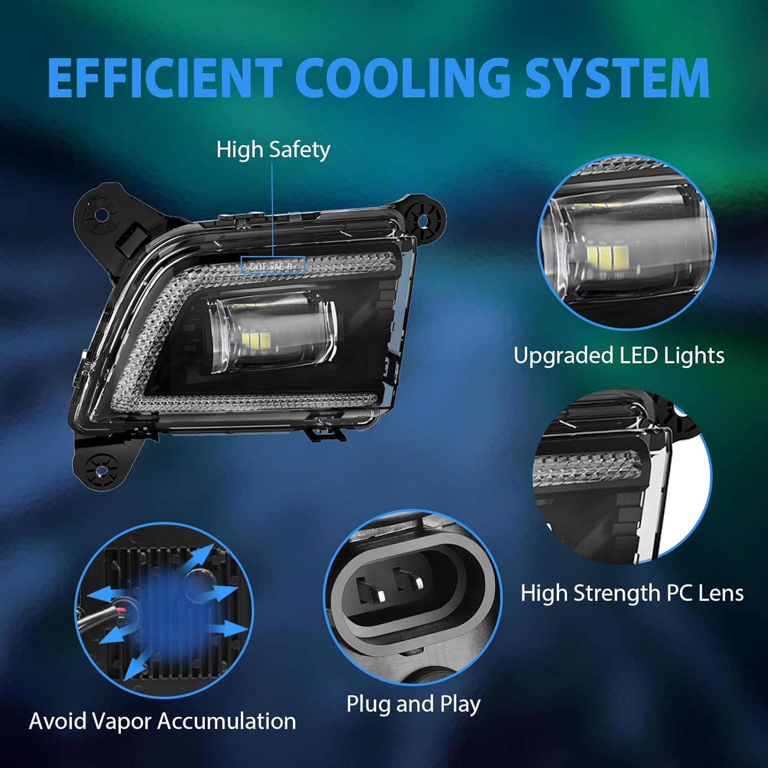 OKSIWA LED Fog Lights for 2019-2023 Chevrolet Silverado 1500 2500HD 3500HD with DRL and Dynamic Turn Signal, LED Fog Light Assembly Replacement Lamp Kit with Start-up Animation, Clear Lens