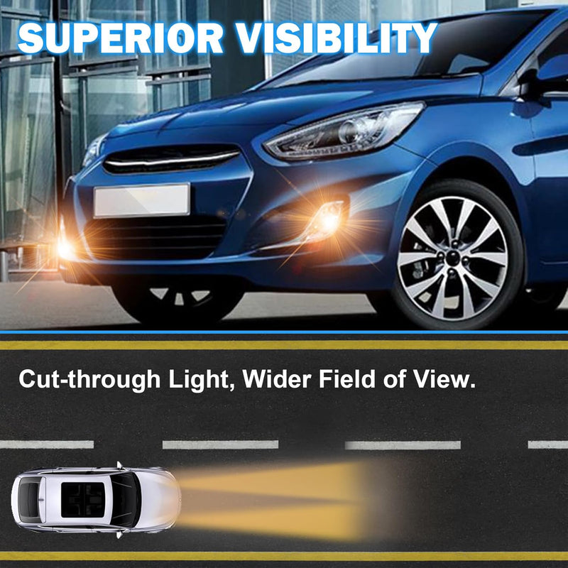OKSIWA Fog Lights Fit For 2012-2017 Hyundai Accent Pair Fog Lights Bumper Lamps Full Kit with Switch and Harness (Clear Lens)-2