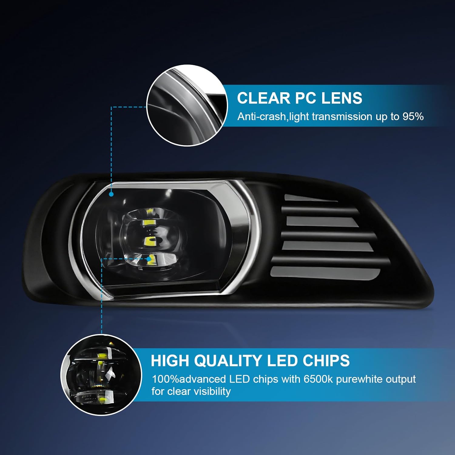 OKSIWA Led Fog Lights For Toyota Camry 2007-2009 Waterproof And Durable Fog Lights For Ty Camry With Advanced Chip For Enhanced Visibility In All Weather With Pc Housing And Upgraded Cooling System