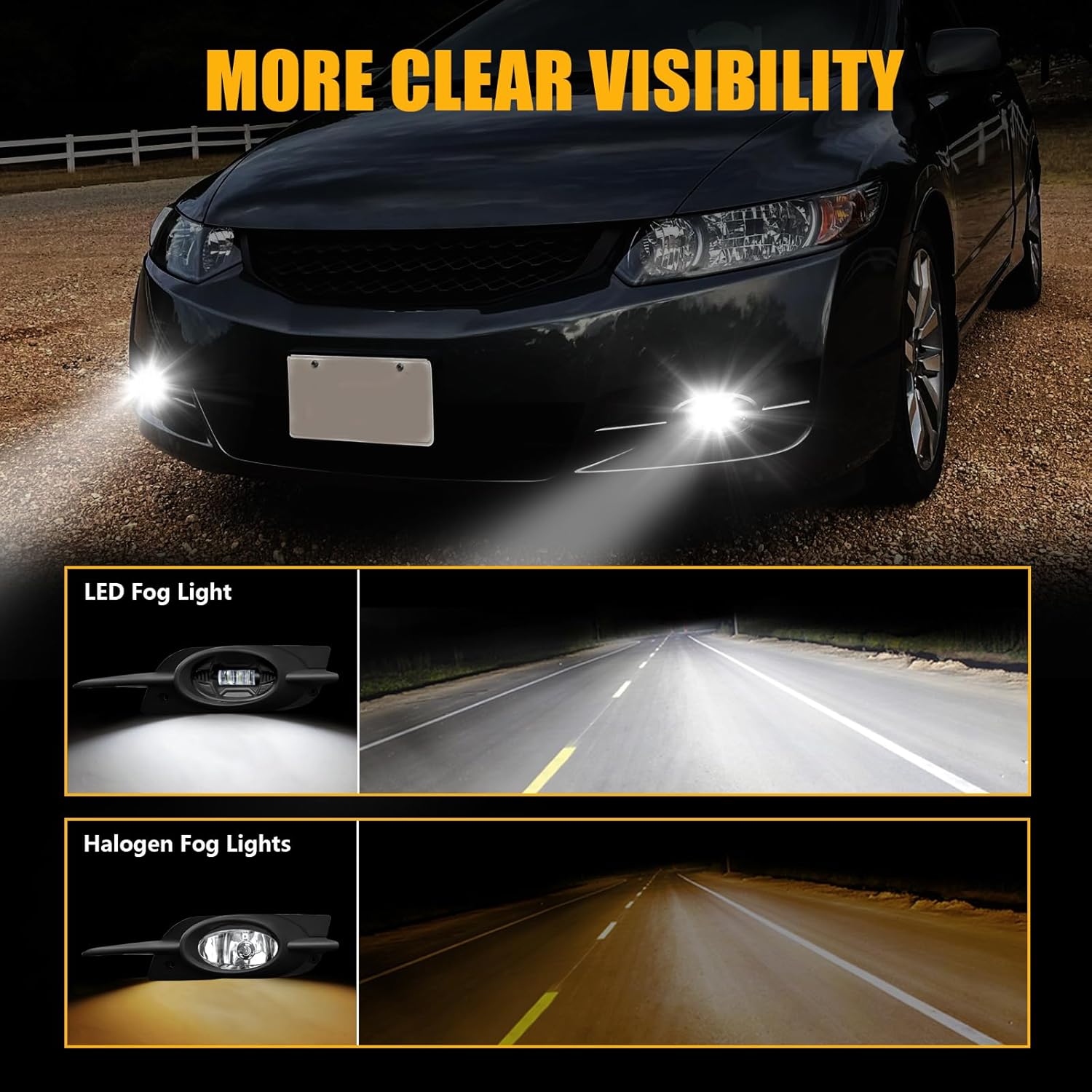 OKSIWA LED Fog Light for 2009-2011 Honda Civic Coupe 2dr,Front Bumer Driving Light Kit, Fog Lamp Assembly Replacement with Switch and wiring Harness, Plug and Play, Easy to Install