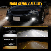 OKSIWA LED Fog Light for 2009-2011 Honda Civic Coupe 2dr,Front Bumer Driving Light Kit, Fog Lamp Assembly Replacement with Switch and wiring Harness, Plug and Play, Easy to Install