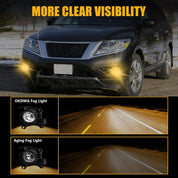 OKSIWA Halogen Fog Lights, Compatible with 2013-2016 Nissan Pathfinder,Front Bumer Driving Light Fog Lamp Assembly Kit with Wiring Harness, Switch,Plug and Play