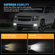OKSIWA LED Fog Lights for 2007-2015 Chevy Silverado, Suburban, Tahoe, 2007-2013 Avalanche, Pick Up Truck Fog Lamp Replacement with Fog Wiring Harness Switch