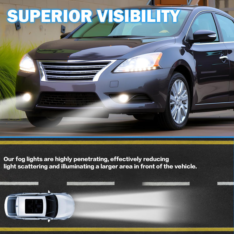 OKSIWA LED Fog Lights Assemblies Compatible With 2013 2014 2015 Nissan Sentra Clear Lens Front Bumper Fog Lights-2