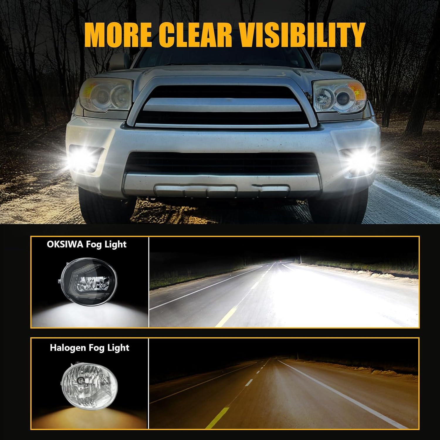 OKSIWA LED Fog Lights with DRL for 2004-2005 Toyota Rav4,2005-2007 Toyota Avalon,2006-2009 Toyota 4 Runner,2005-2006 Lexus ES330,Front Bumper Fog Lamps with Wiring Harness, Clear Lens