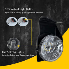 DOT Approved Halogen Fog Lights with Clear Lens for 2003-2007 GMC Sierra Plug & Play-5