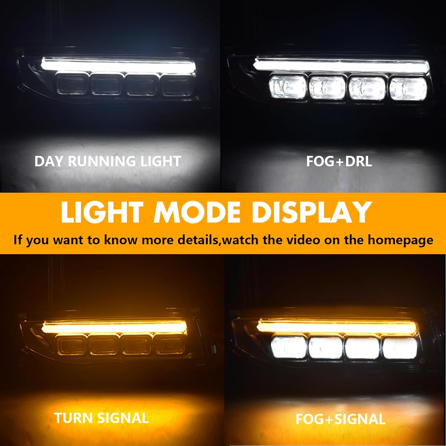 OKSIWA LED Fog Lights with DRL,Compatible with Nissan Rogue/X-Trail 2017 2018 2019 2020 (Not Fit Sport Models),Fog Lights Bumper Driving Lamps Assembly, Clear Lens, White